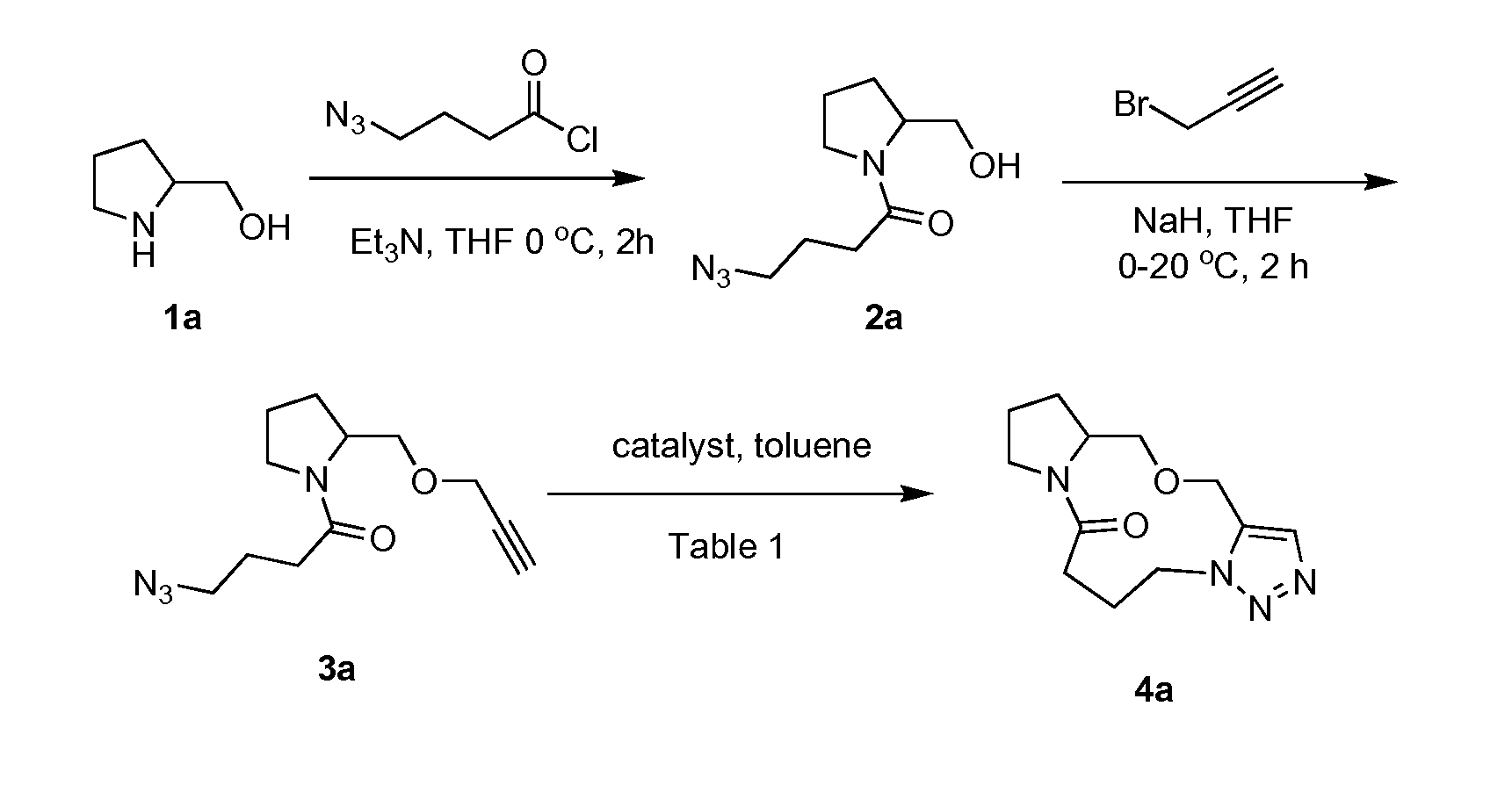 Intramolecular azide-alkyne cycloaddition