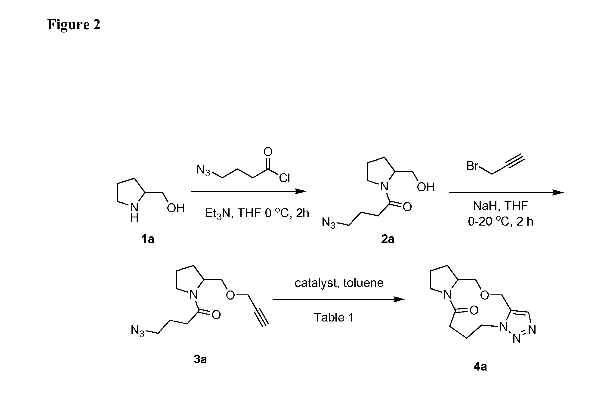 Intramolecular azide-alkyne cycloaddition