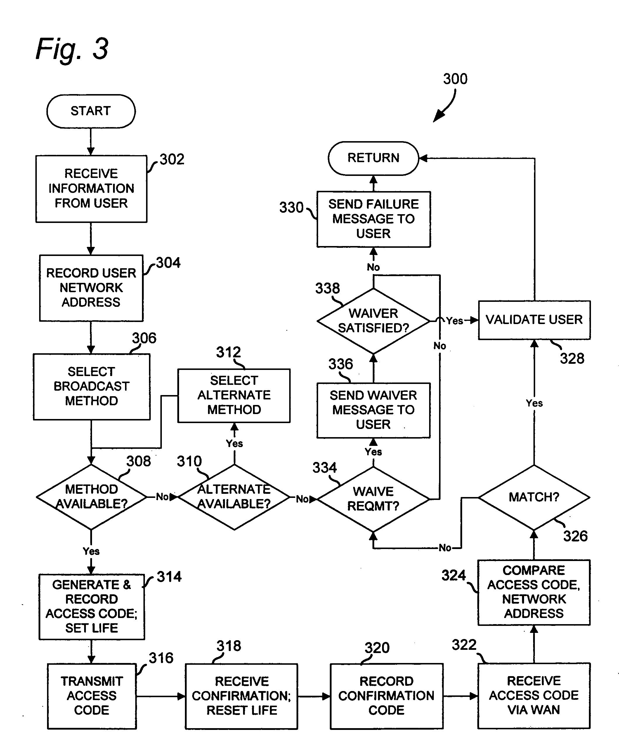 Method for verifying geographical location of wide area network users