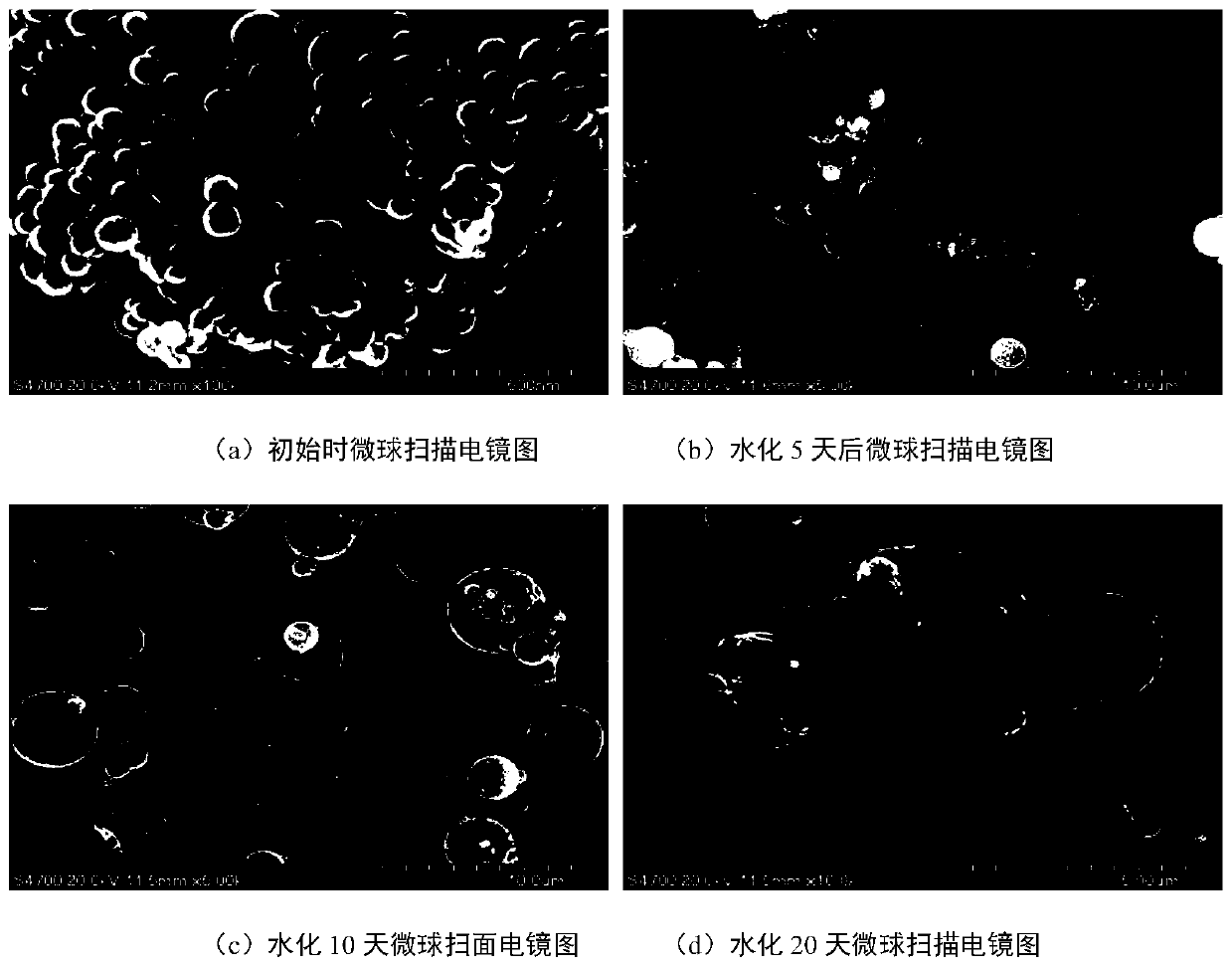 Polymer microsphere deep profile control and flooding injection particle size selection method