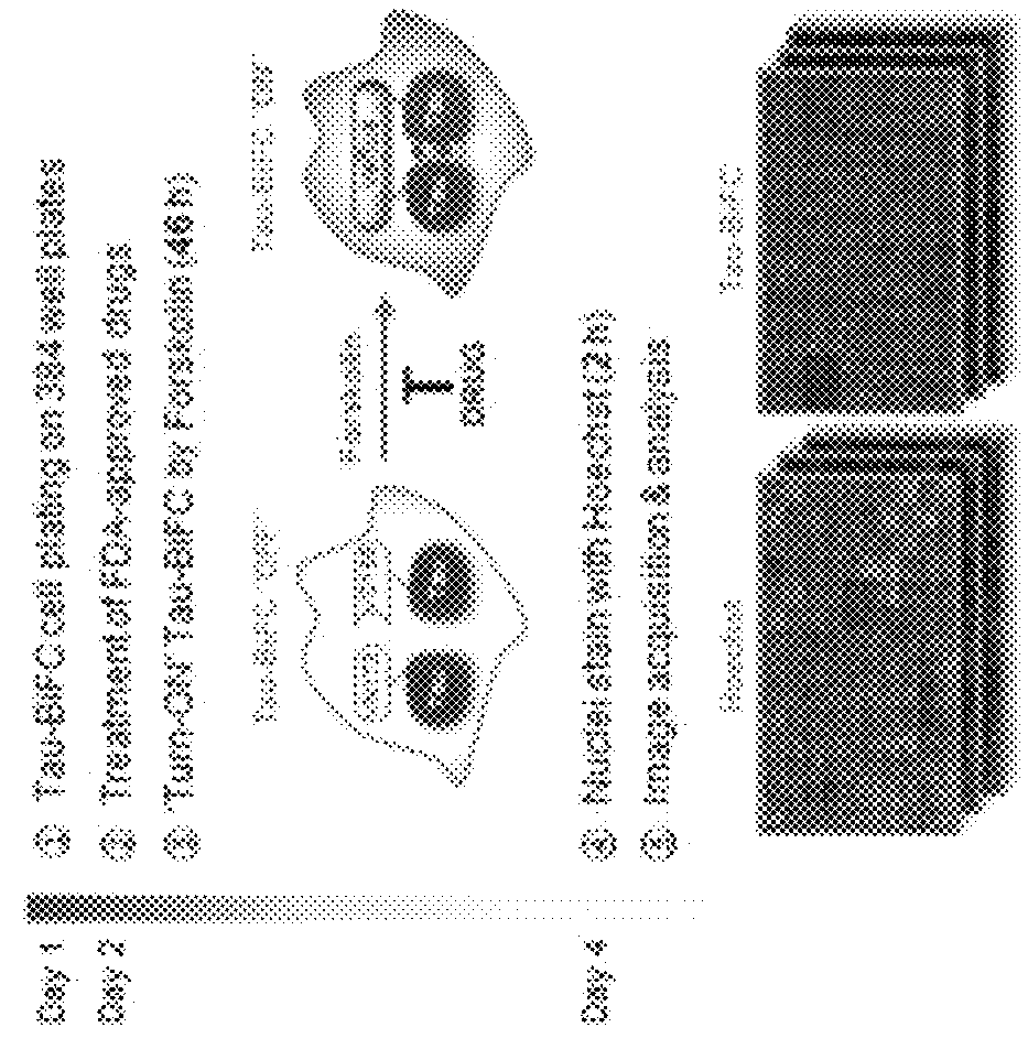 Levosimendan compound for preventing or treating tau-related diseases