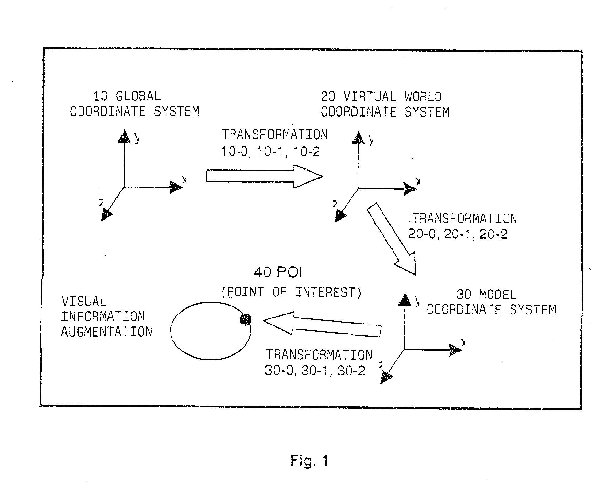 Method of and system for determining inaccuracy information in an augmented reality system