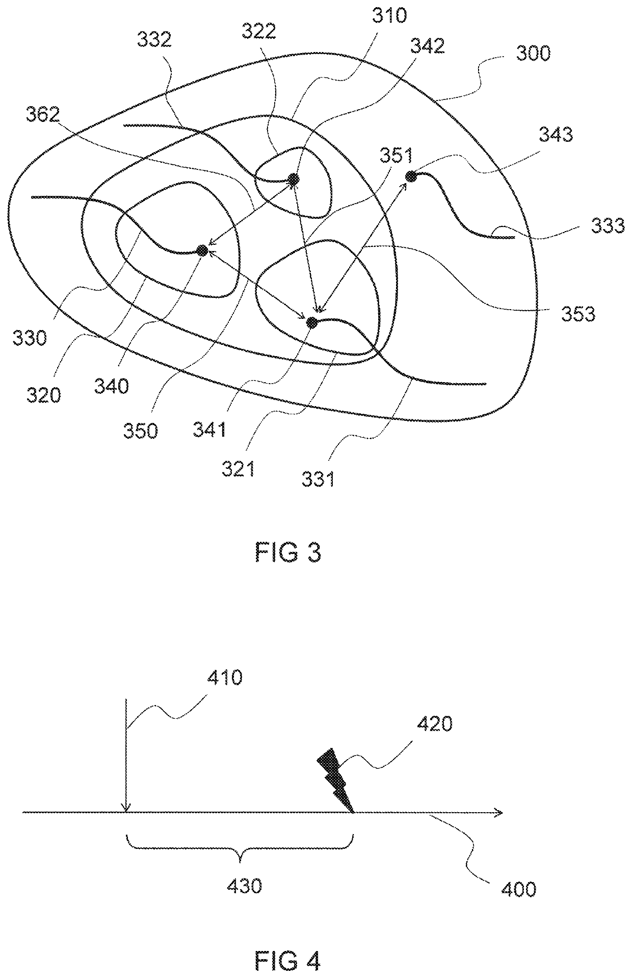 Implantable system for the diagnostic and/or theraputic treatment of a human patient or an animal patient