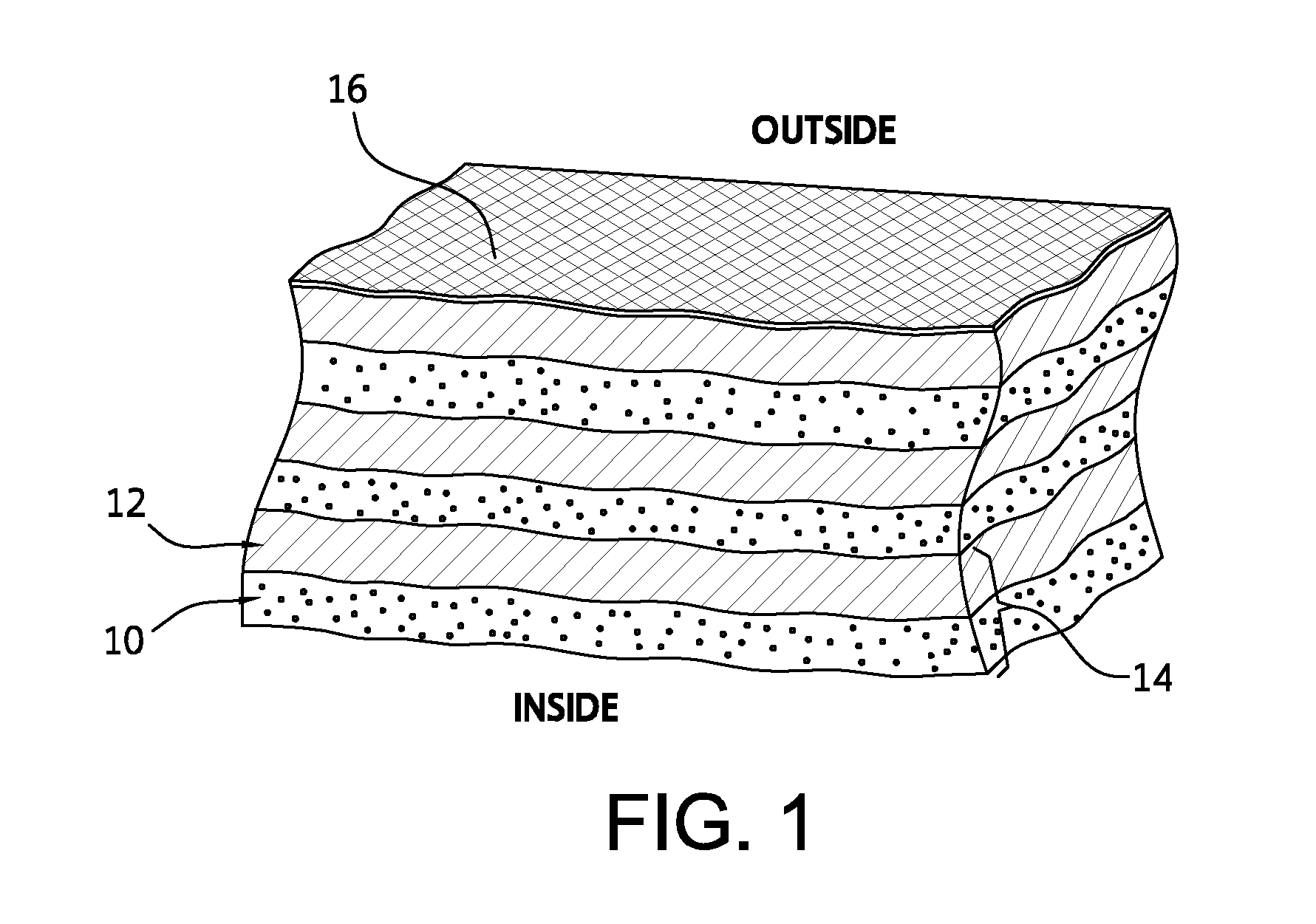 Thermal Insulation System for Non-Vacuum Applications Including a Multilayer Composite