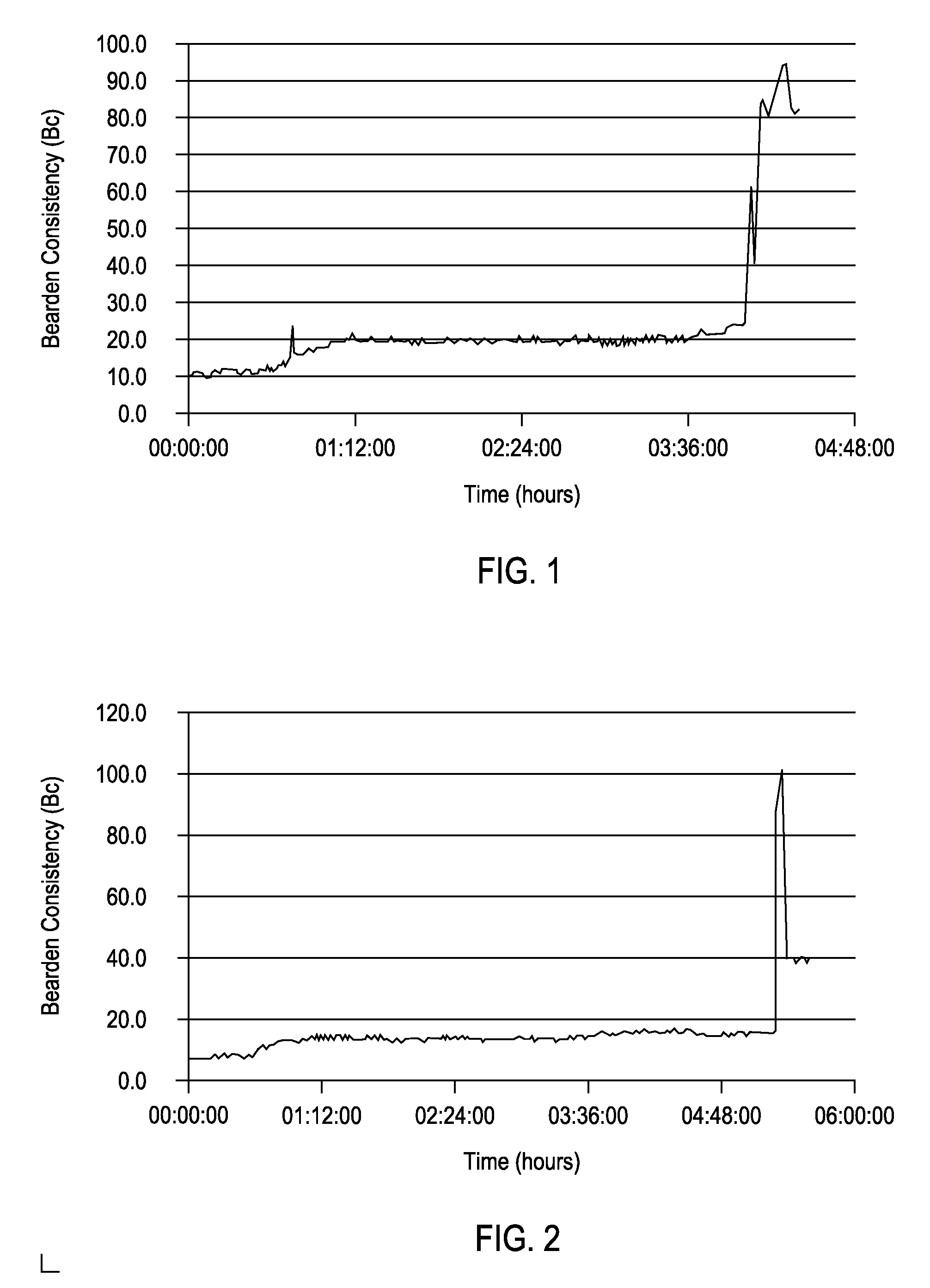 Cement Compositions and Methods of Using the Same