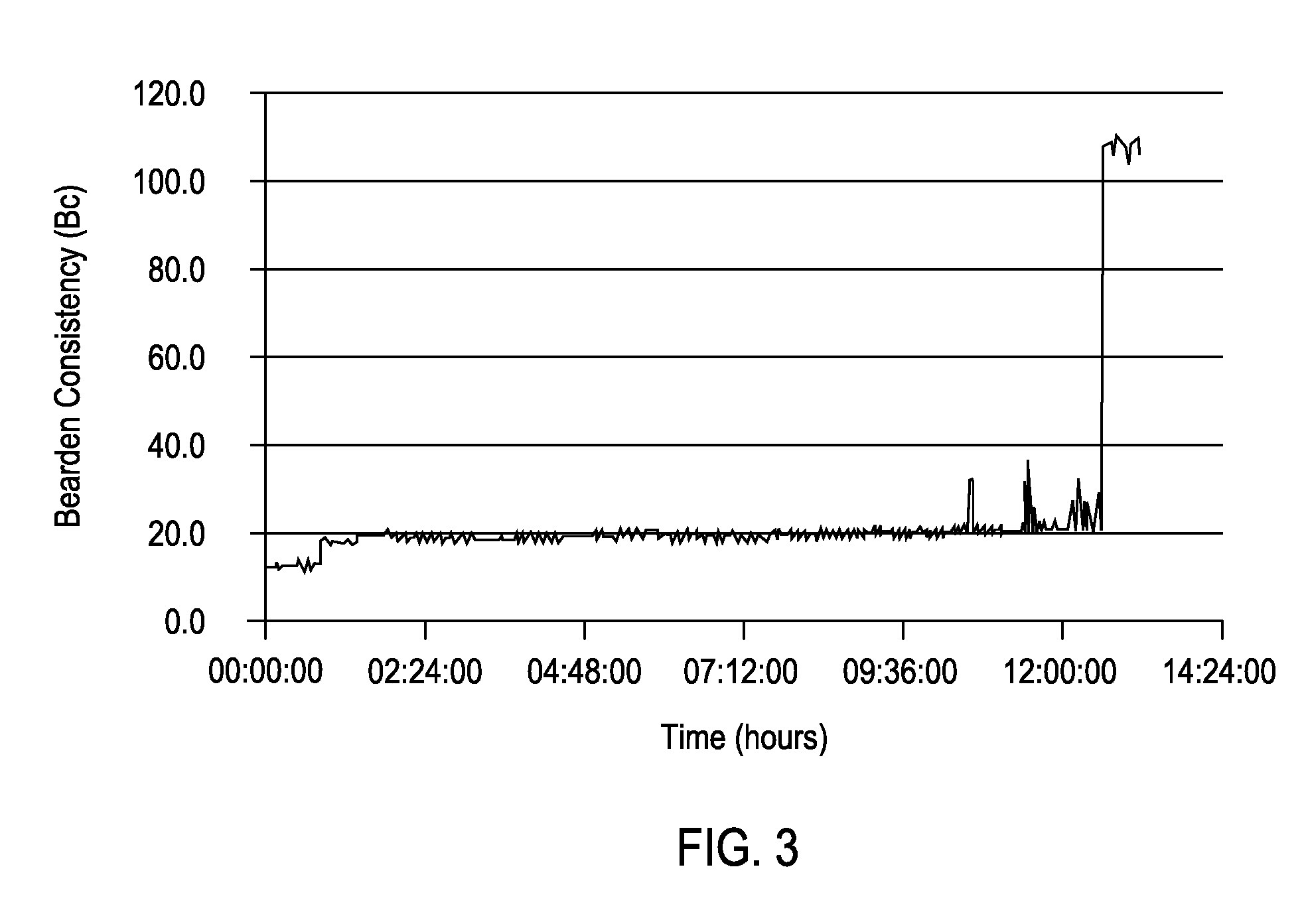 Cement Compositions and Methods of Using the Same