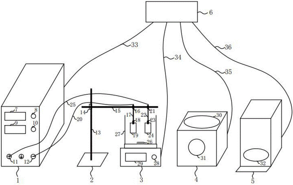 System and method for measuring scale amount of furnace tube of boiler of thermal power plant