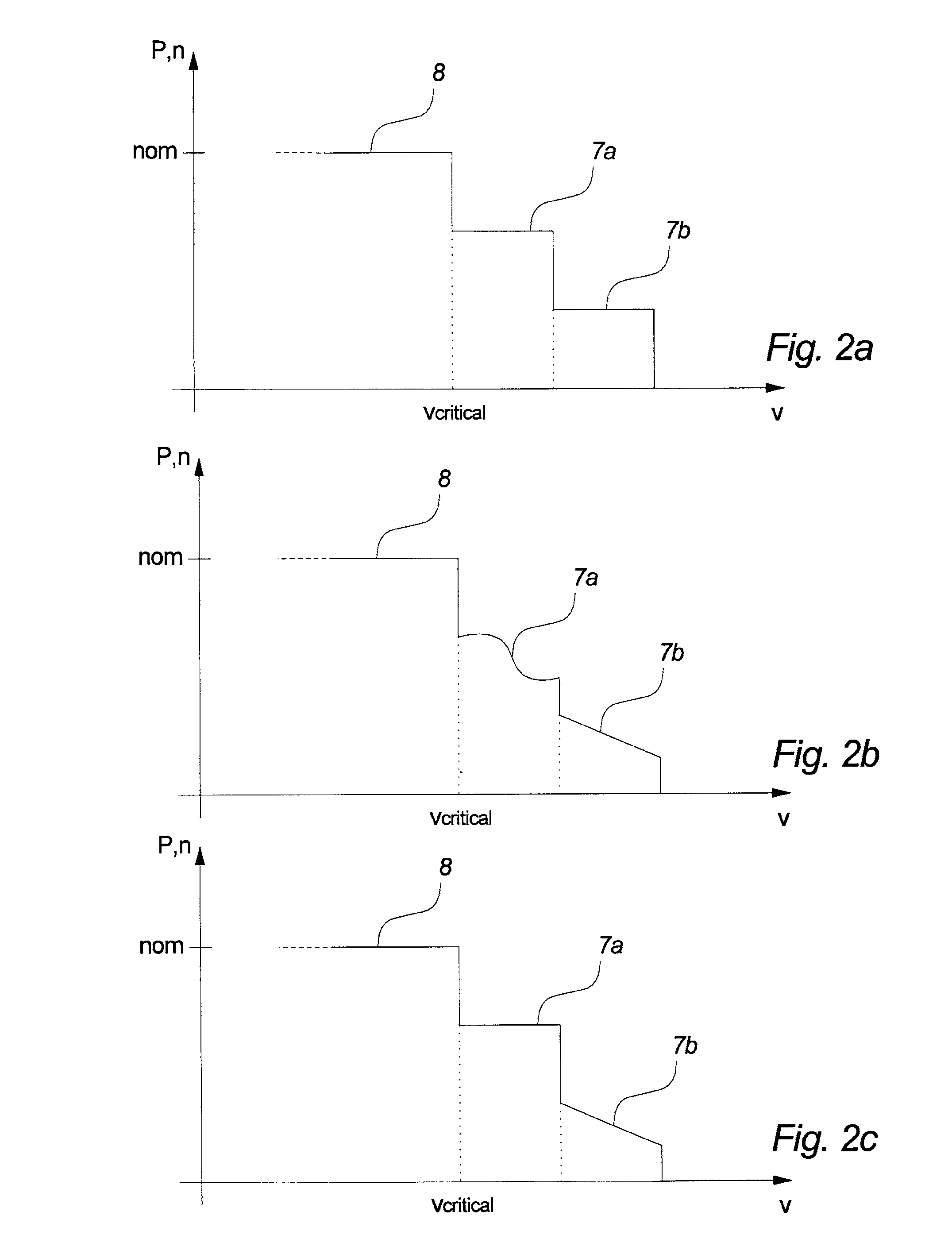 Method Of Operating A Wind Turbine With Pitch Control, A Wind Turbine And A Cluster Of Wind Turbines
