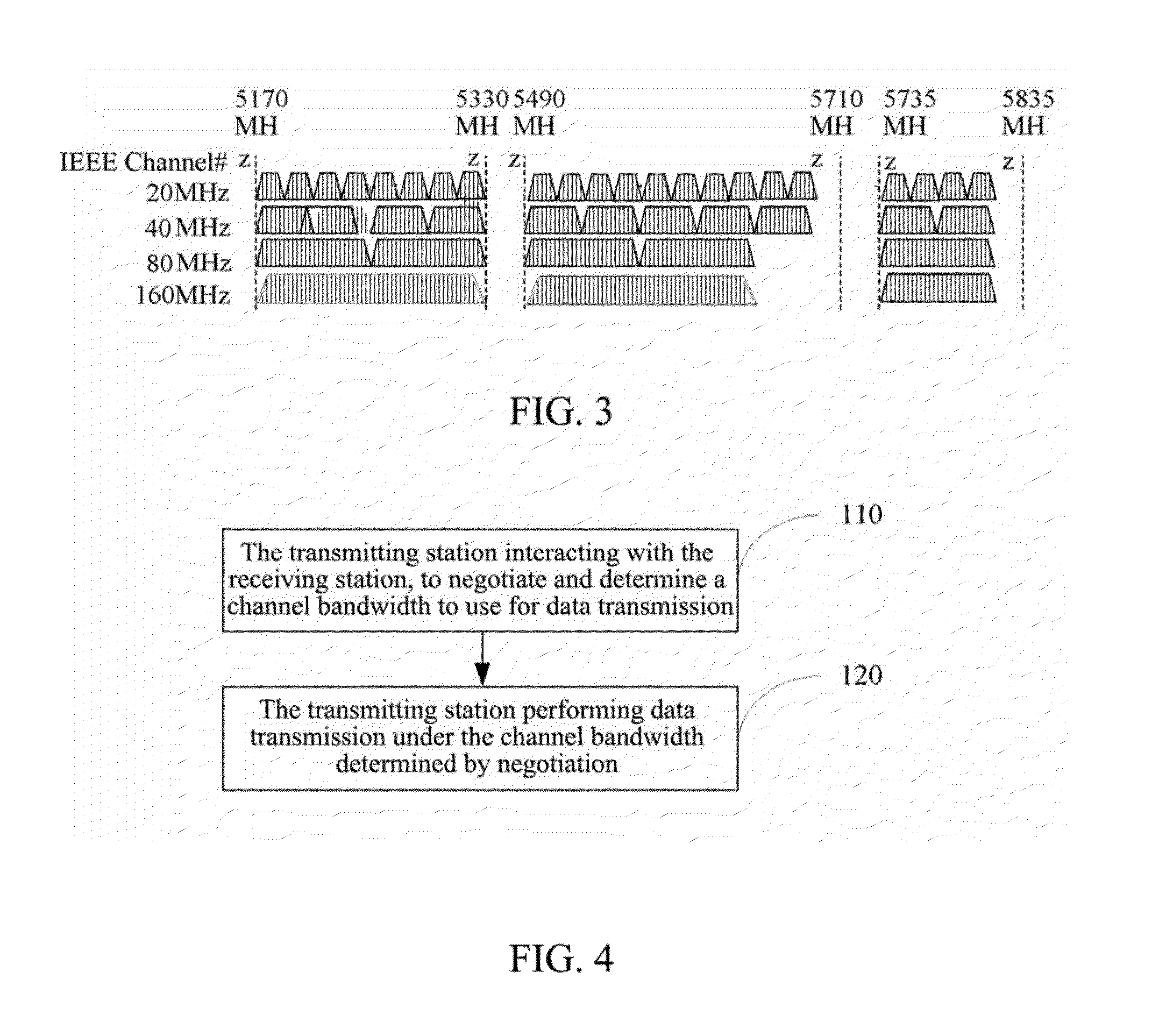 Method and System for Channel Data Transmission in Wireless Network