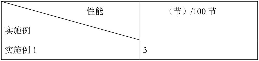 A kind of alkaline battery negative electrode synthesis gel