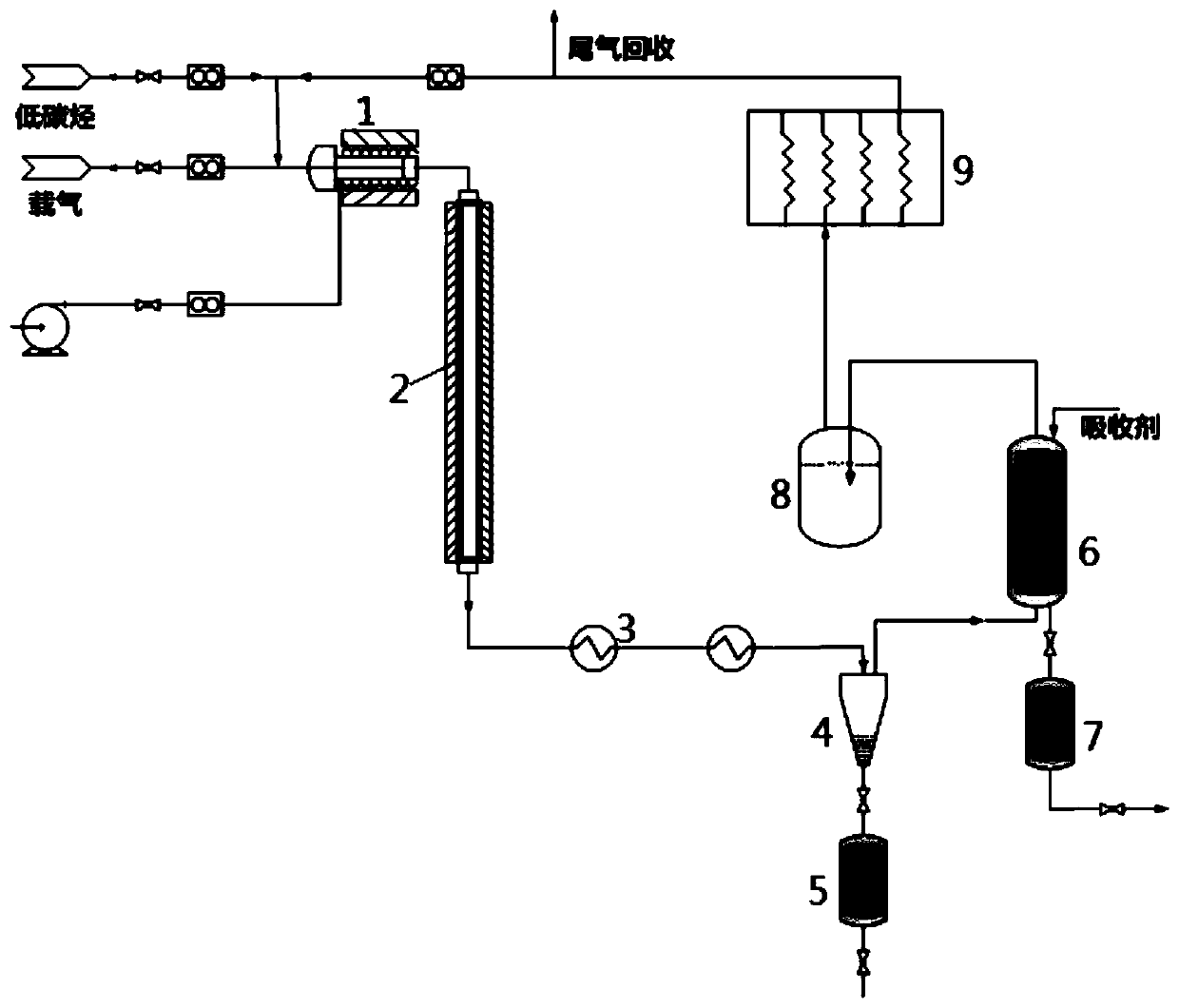 Method for preparing ketene compound