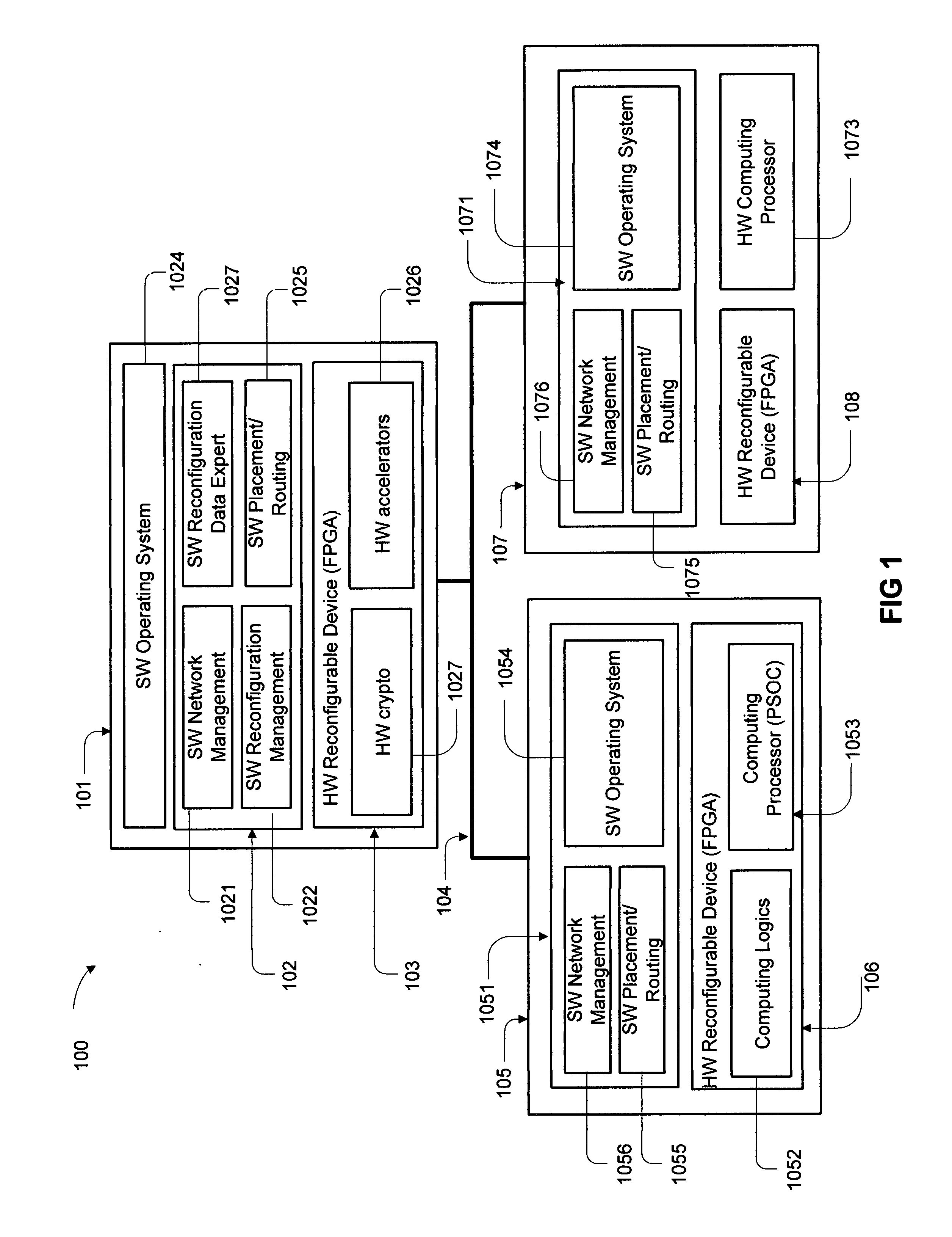 Embedded systems of internet-of-things incorporating a cloud computing service of FPGA reconfiguration