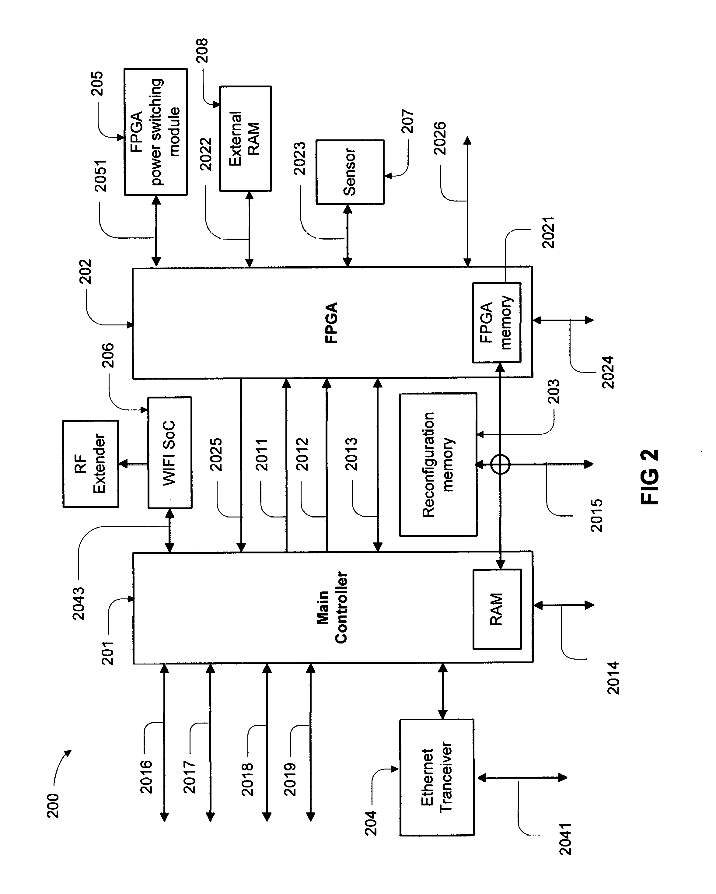 Embedded systems of internet-of-things incorporating a cloud computing service of FPGA reconfiguration