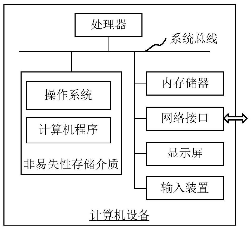 Target recognition network training method, device, computer equipment and storage medium