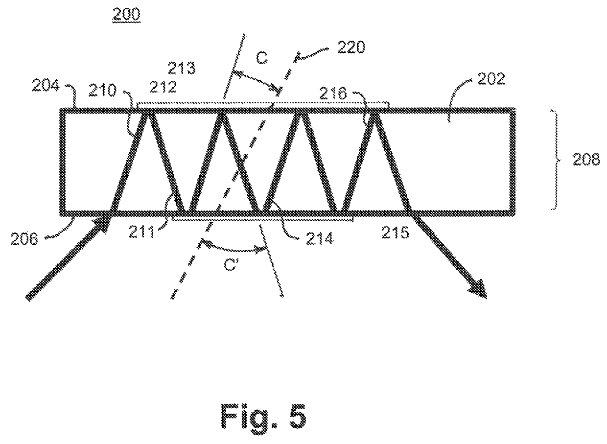 Nonlinear optical devices with zig-zag beam paths