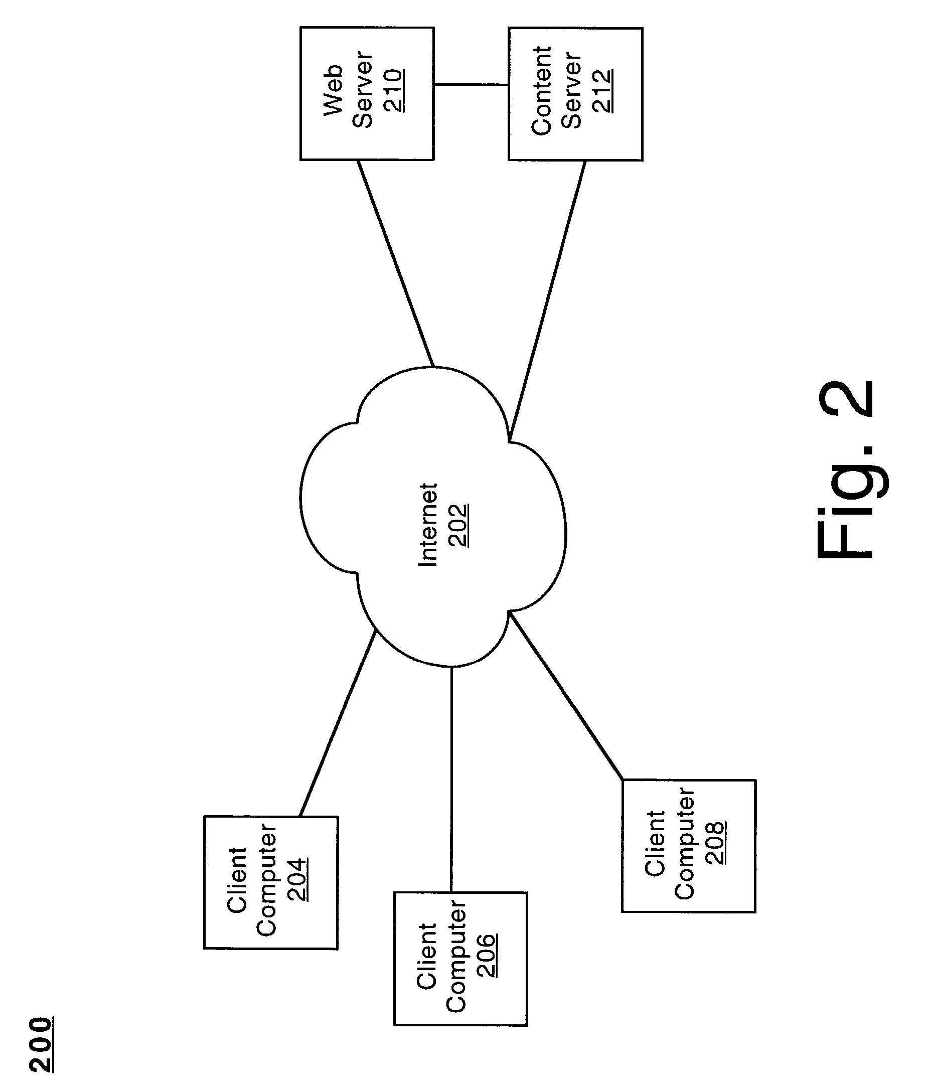 System and method for providing global media content delivery