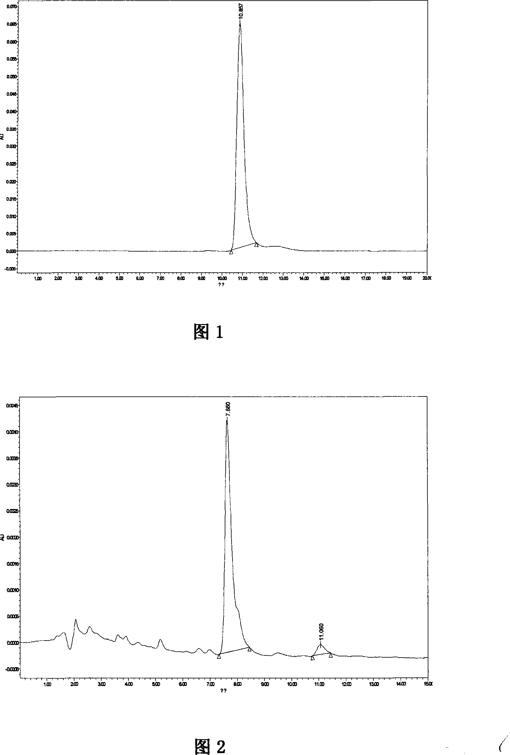 Method for preparing berberinc derivate