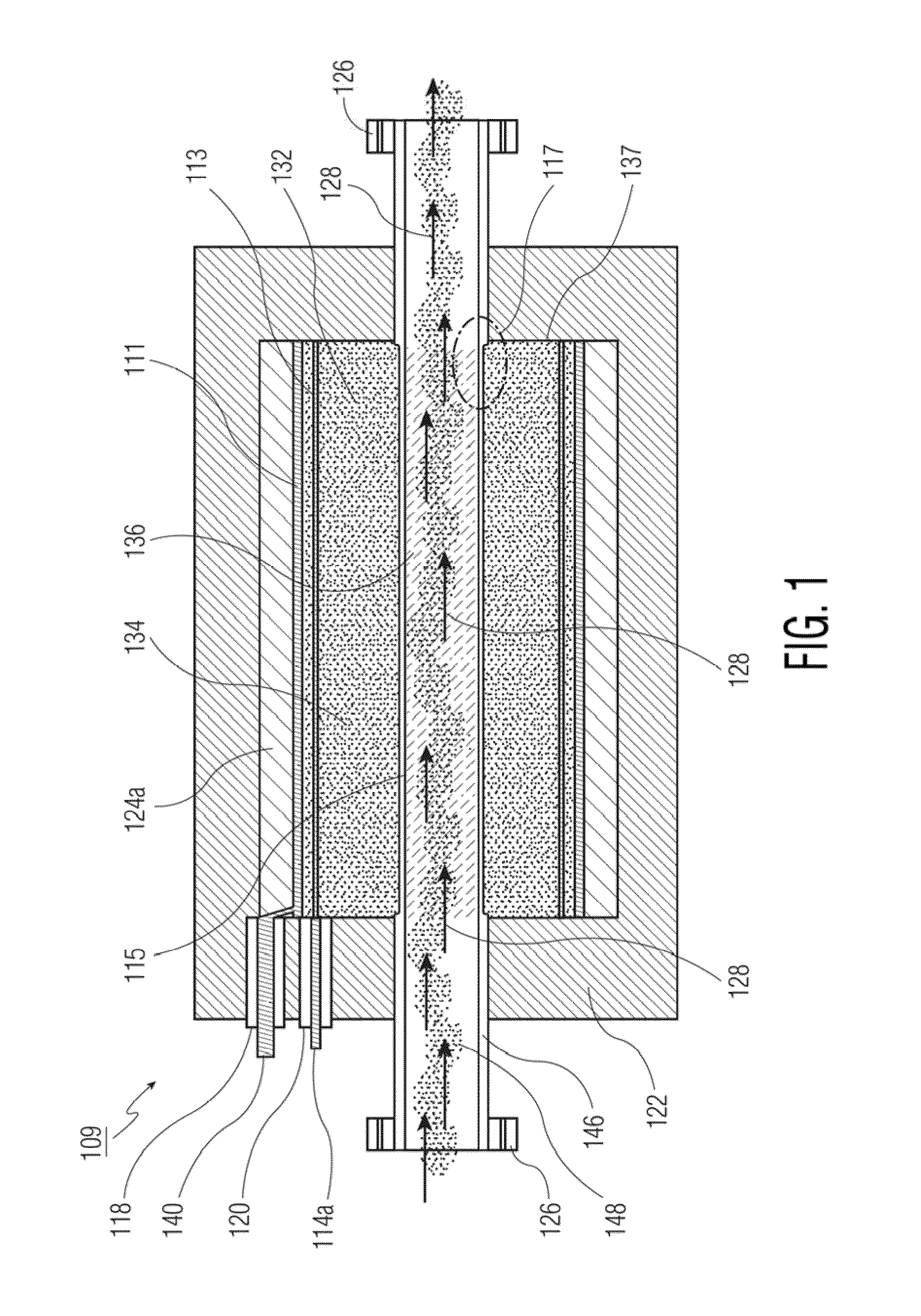 Flash X-ray irradiator