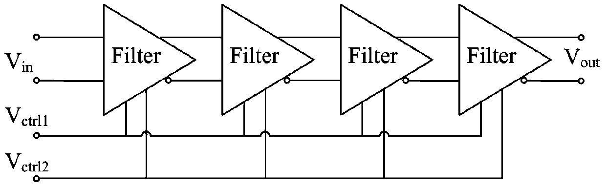 Equalizing filter with high gain and wide compensation range