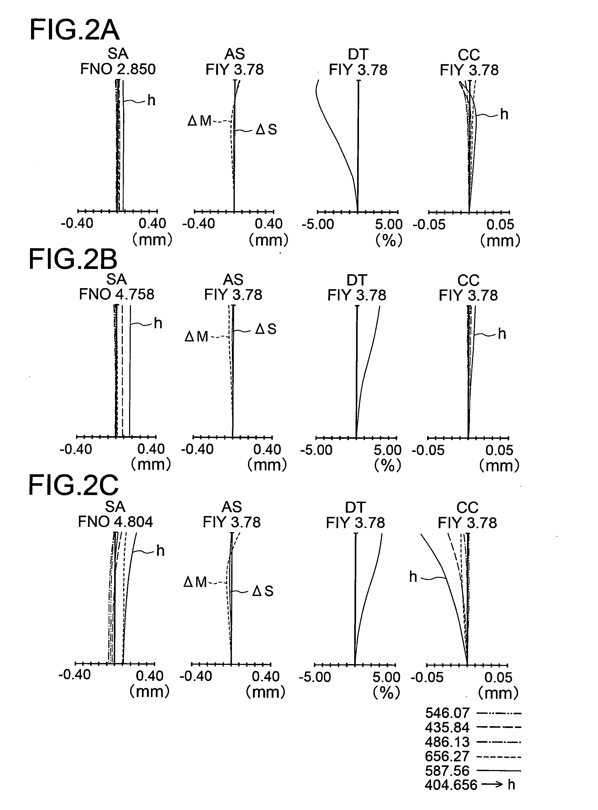 Image forming optical system and electronic image pickup apparatus using the same