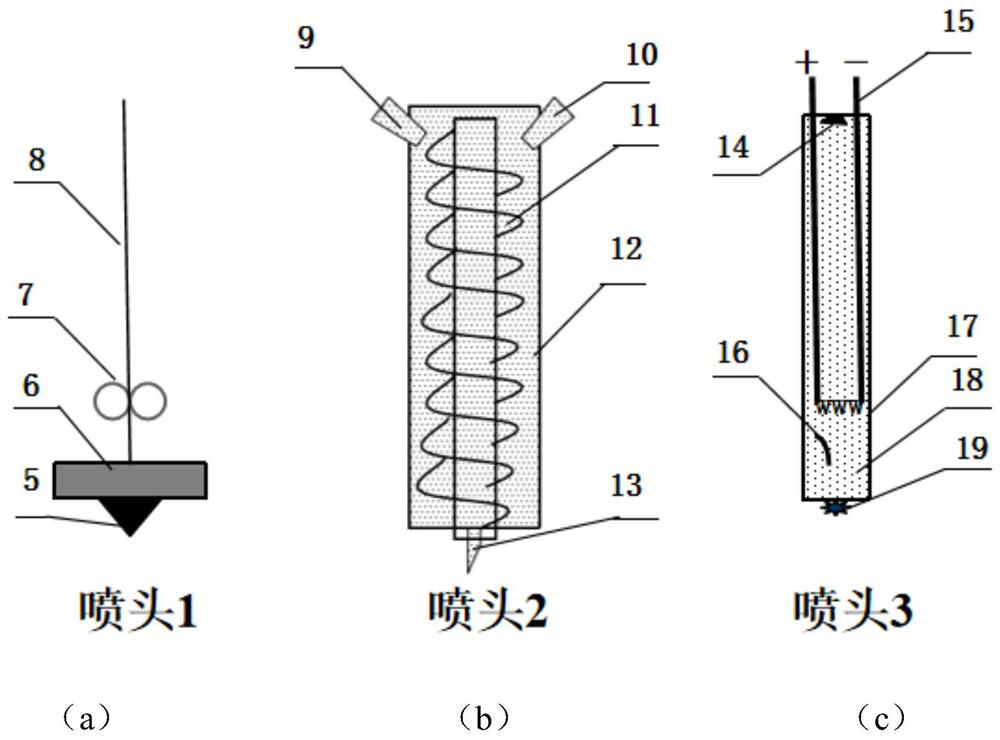 An efficient directional radiation shielding protective structure and its 3D printing method