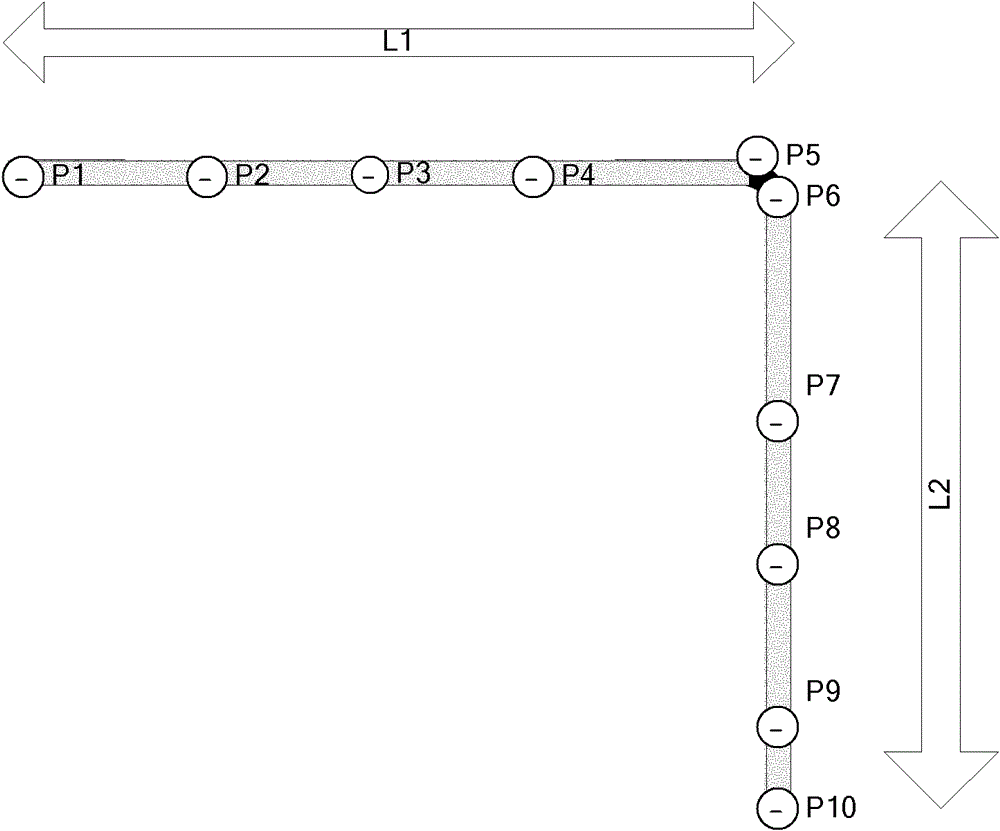 Navigation method and device