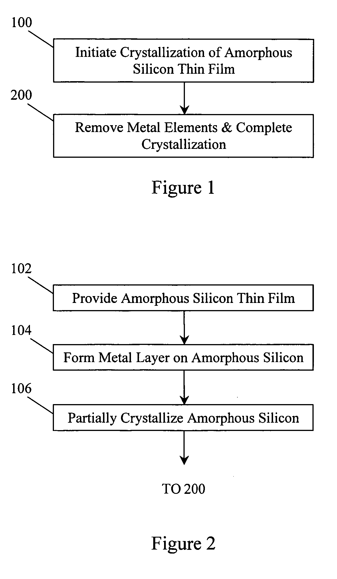 Metal-induced crystallization of amorphous silicon, polycrystalline silicon thin films produced thereby and thin film transistors produced therefrom