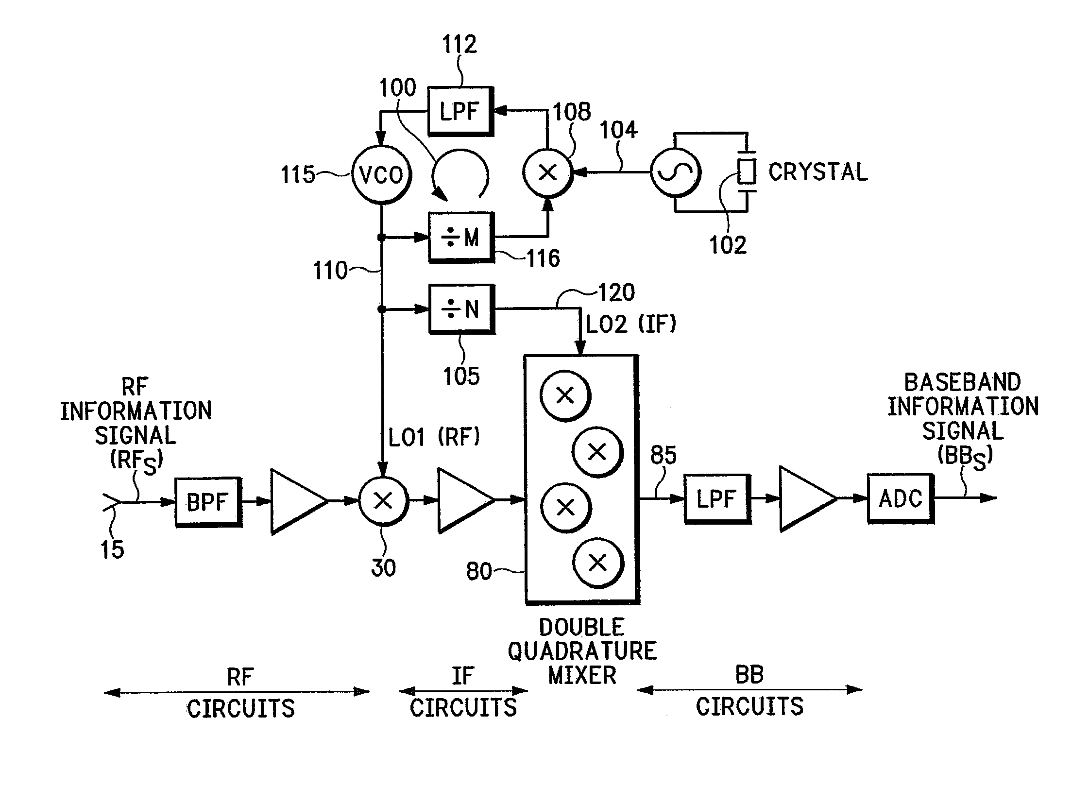 Up/down conversion circuitry for radio transceiver