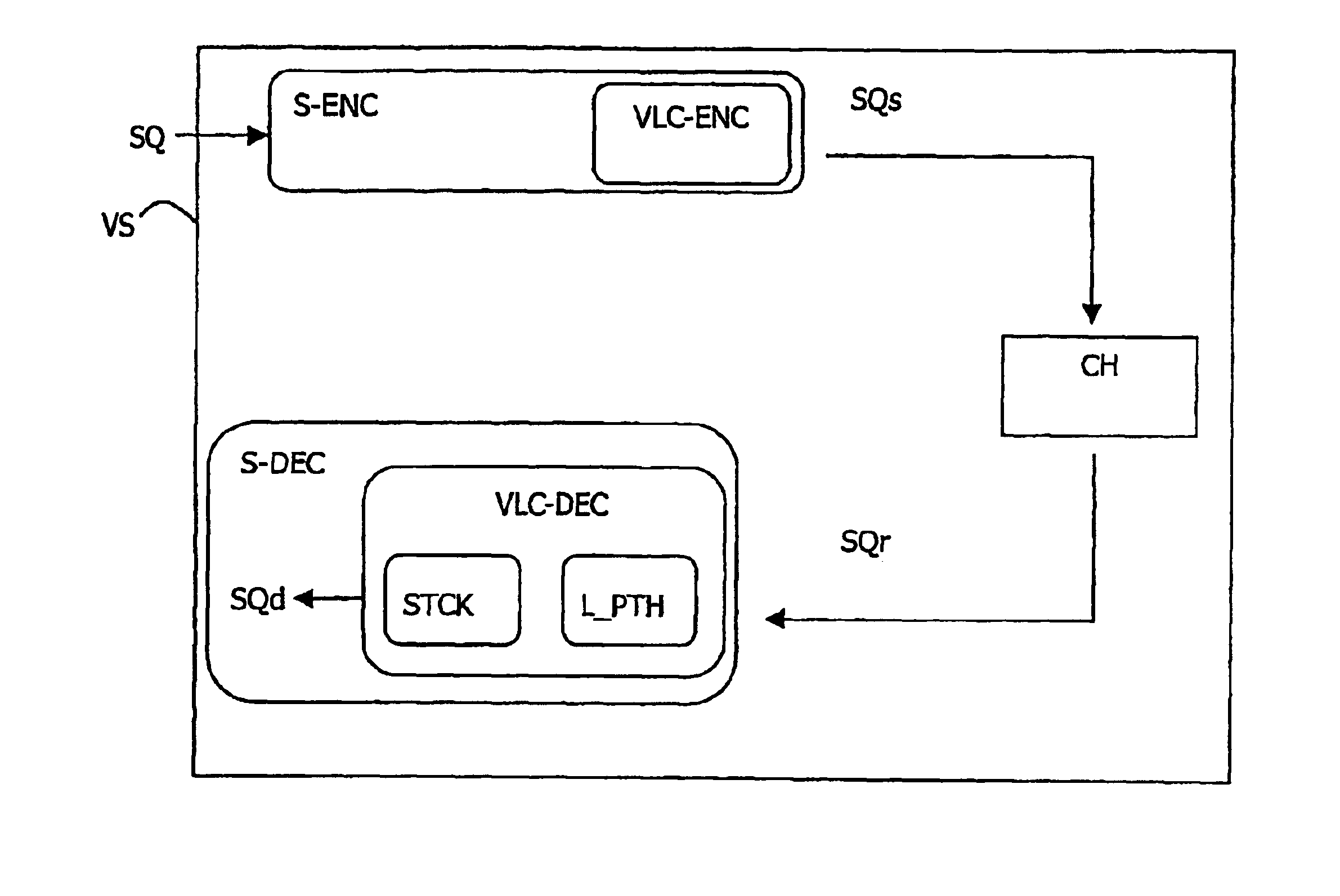 Method of decoding a variable-length codeword sequence