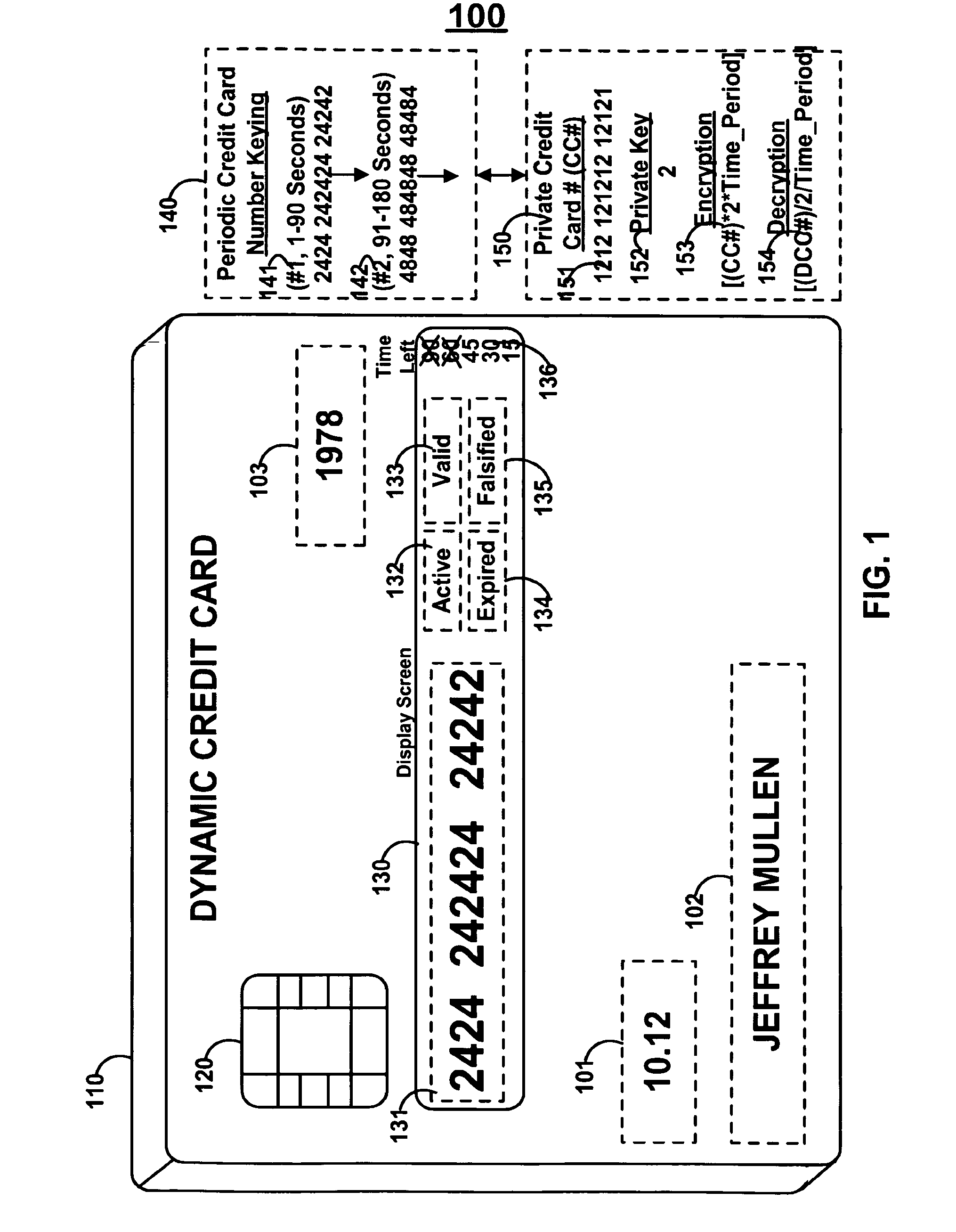 Dynamic credit card with magnetic stripe and embedded encoder and methods for using the same to provide a copy-proof credit card