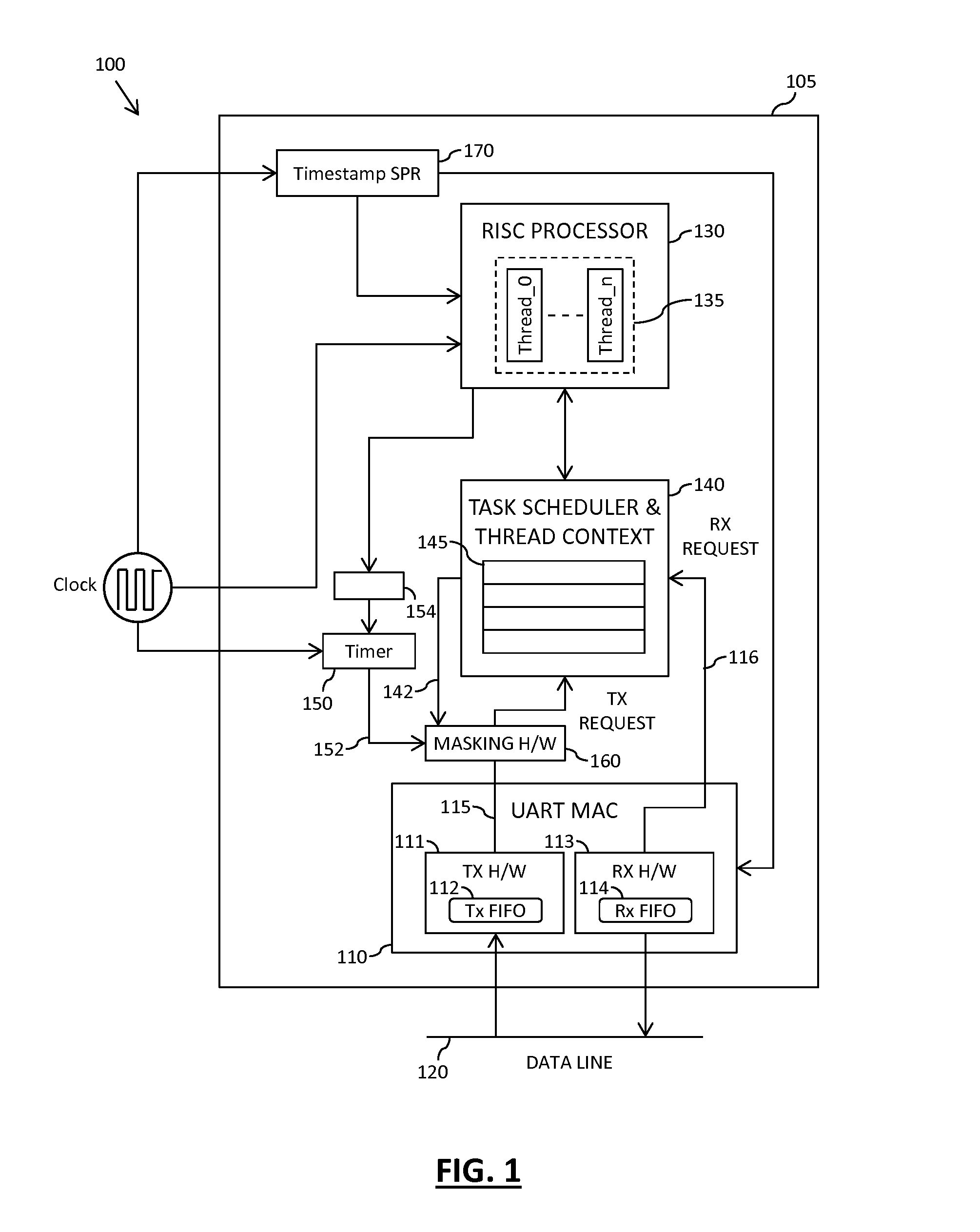 Method and apparatus for implementing deterministic response frame transmission