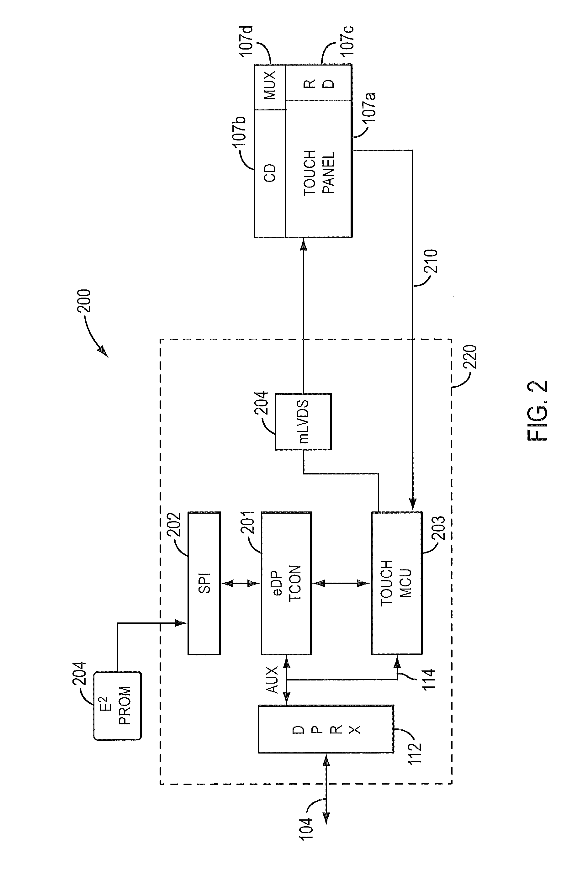 Integrated display and touch system with displayport/embedded displayport interface