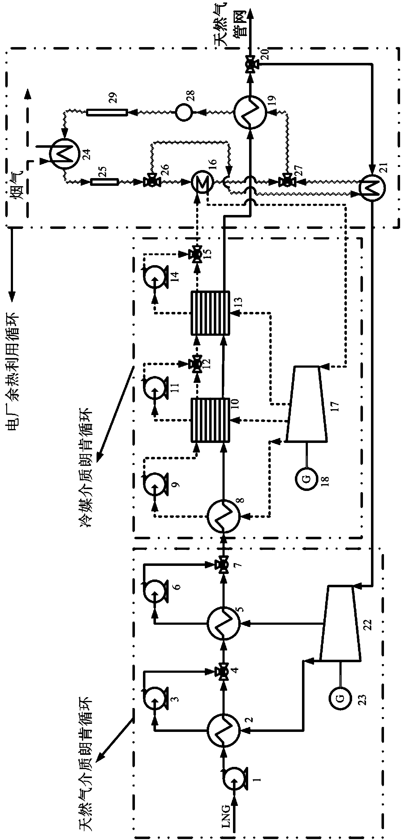 Method for generating by graded use of cold energy of liquefied natural gas