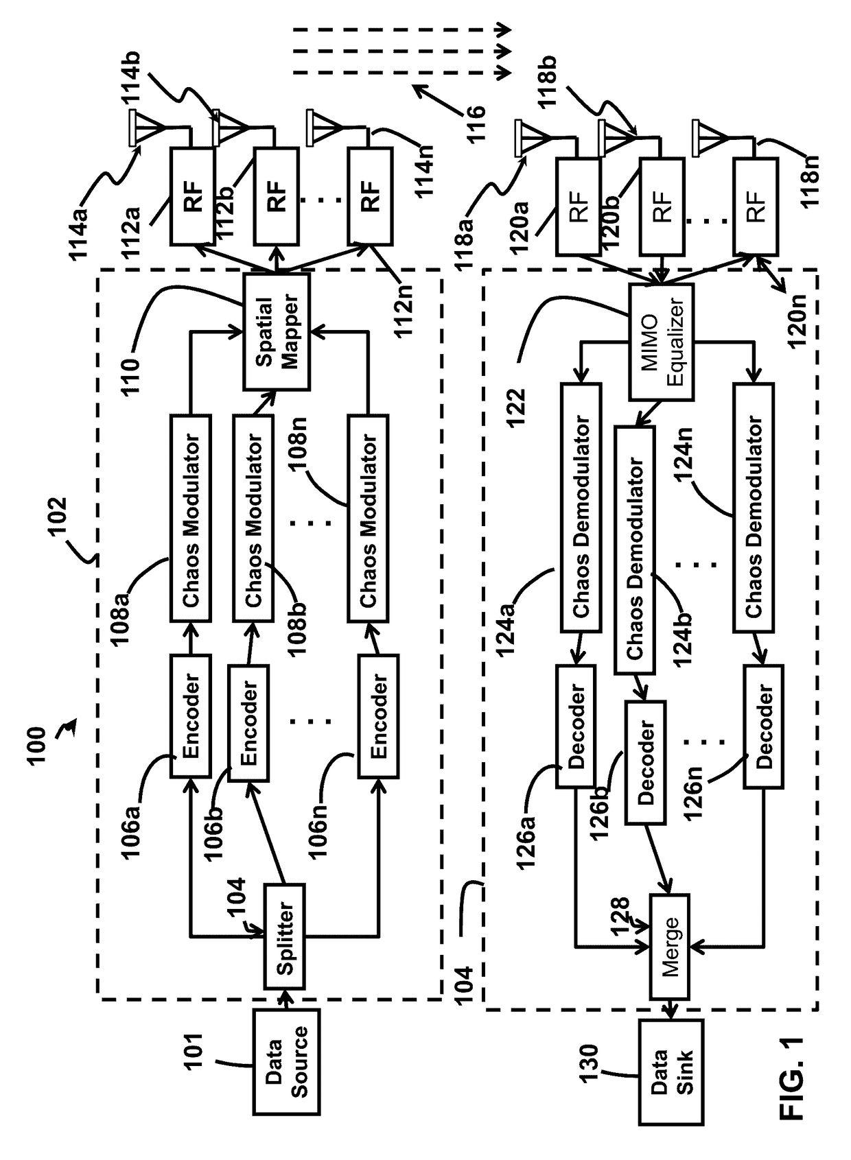 Method and Apparatus for Range and Coverage Extension in a Heterogeneous Digital Chaos Cooperative Network