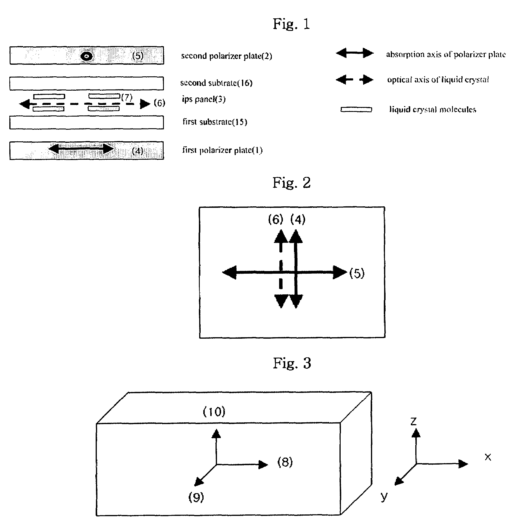 In-plane switching liquid crystal display comprising compensation film for angular field of view using negative biaxial retardation film and (+) C-plate