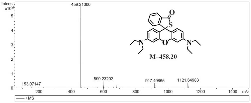 Application of rhodamine thiospirolactone in detection of mercury ions by up-conversion fluorescence analysis method