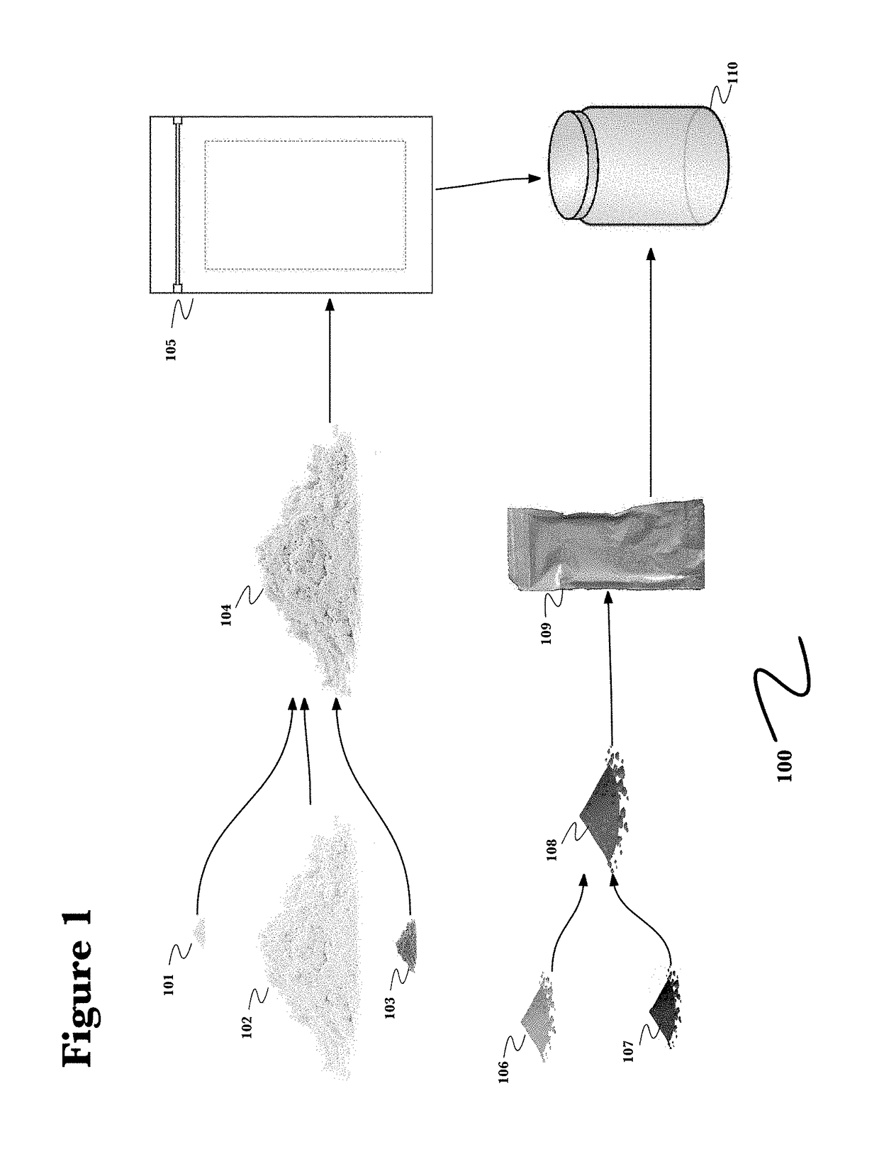 Explosive initiated by low-velocity impact