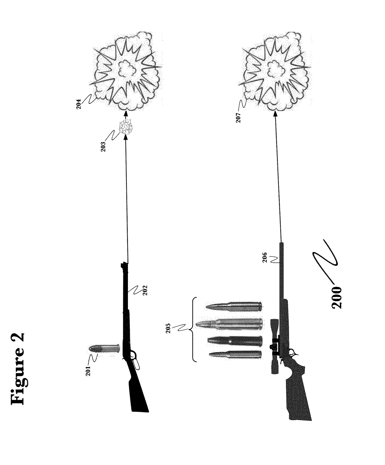 Explosive initiated by low-velocity impact