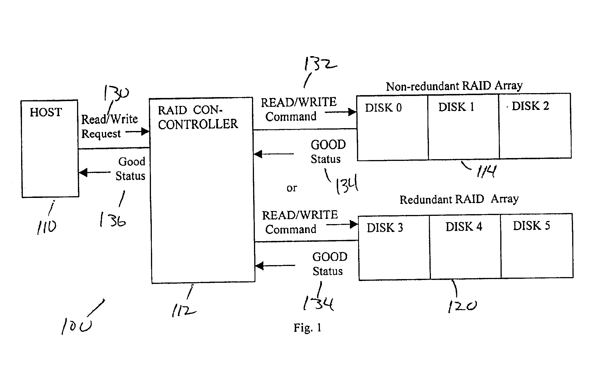 Method and apparatus for providing write recovery of faulty data in a non-redundant raid system