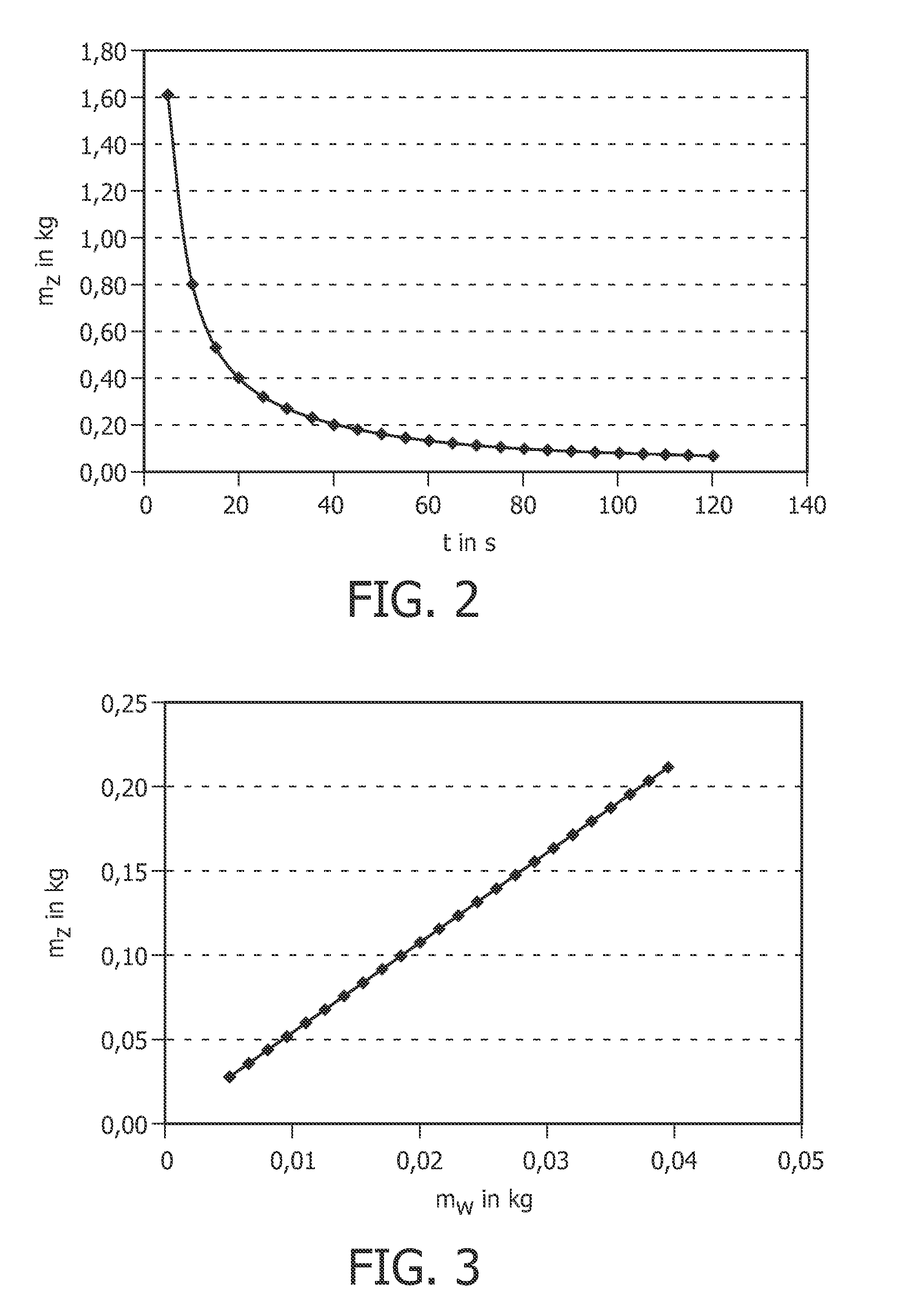 Docking station for a skin treatment device having a cooling member