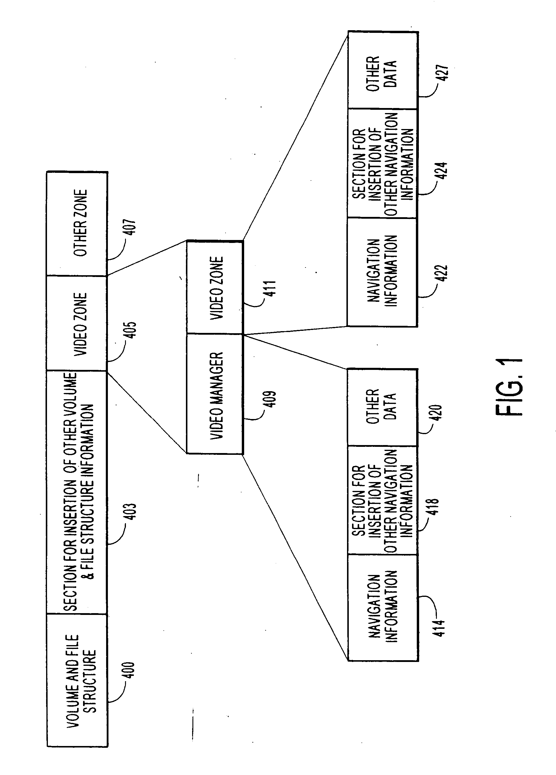 Digital video processing and storage system for video, audio and ancillary data