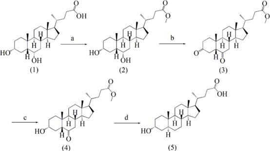 A kind of synthetic method of 3α-hydroxyl-5α-cholanic acid