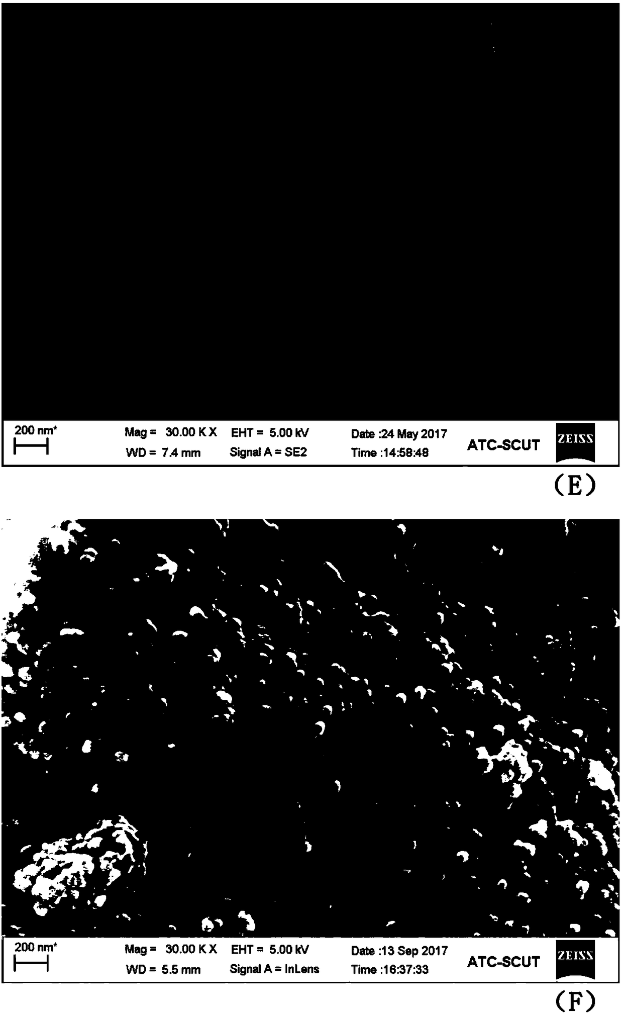 Insulin mesoporous carbon particles, preparation method thereof, oral preparation, and applications