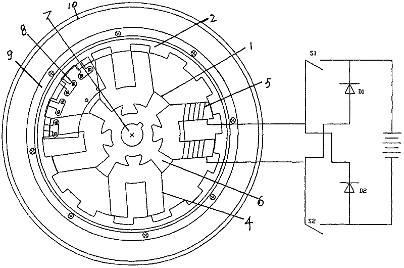 U-shaped switched reluctance motor