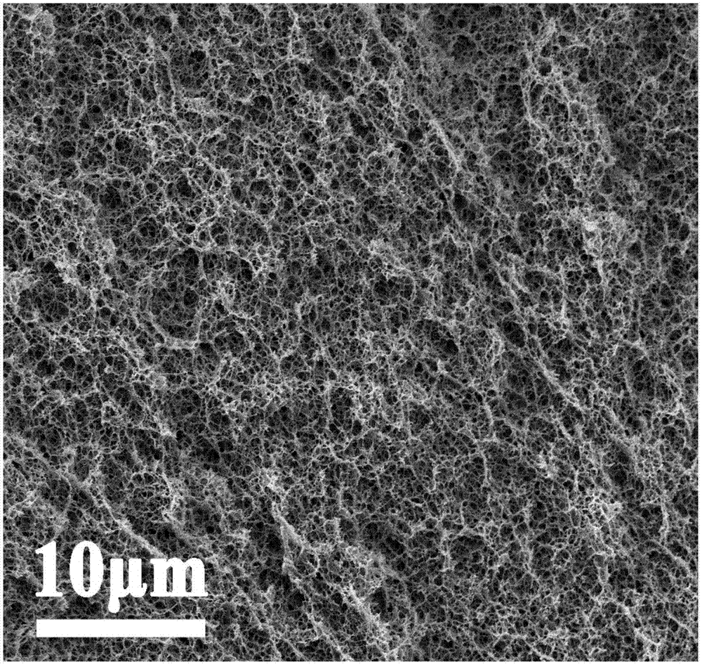 Method for preparing Kevlar nanofiber enhanced flexible solid linear supercapacitor