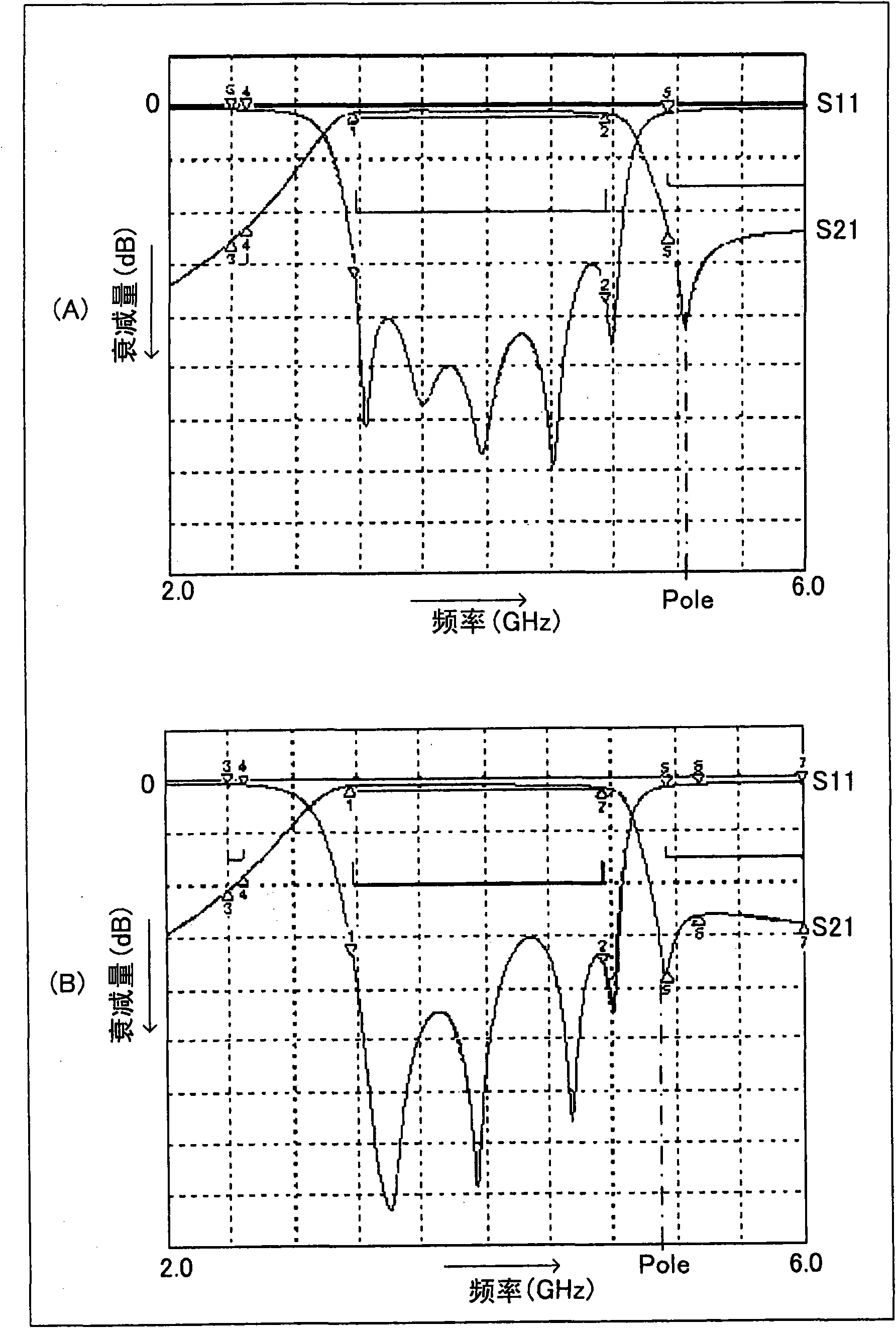 Resonance element and method for manufacturing the same