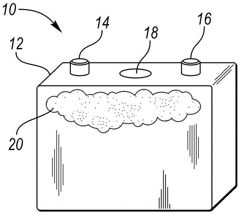 Battery Gassing Mitigation Through Catalyzed Precipitation