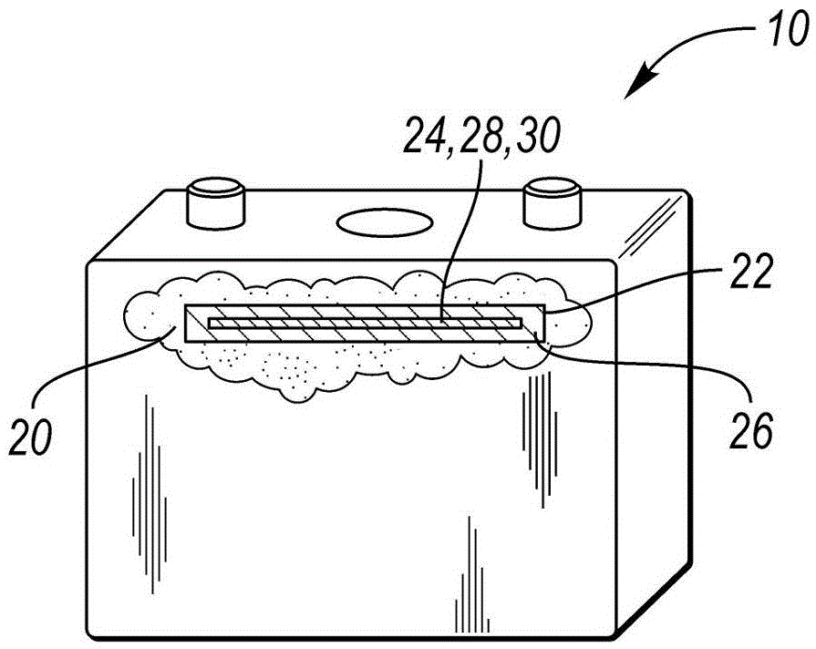 Battery Gassing Mitigation Through Catalyzed Precipitation