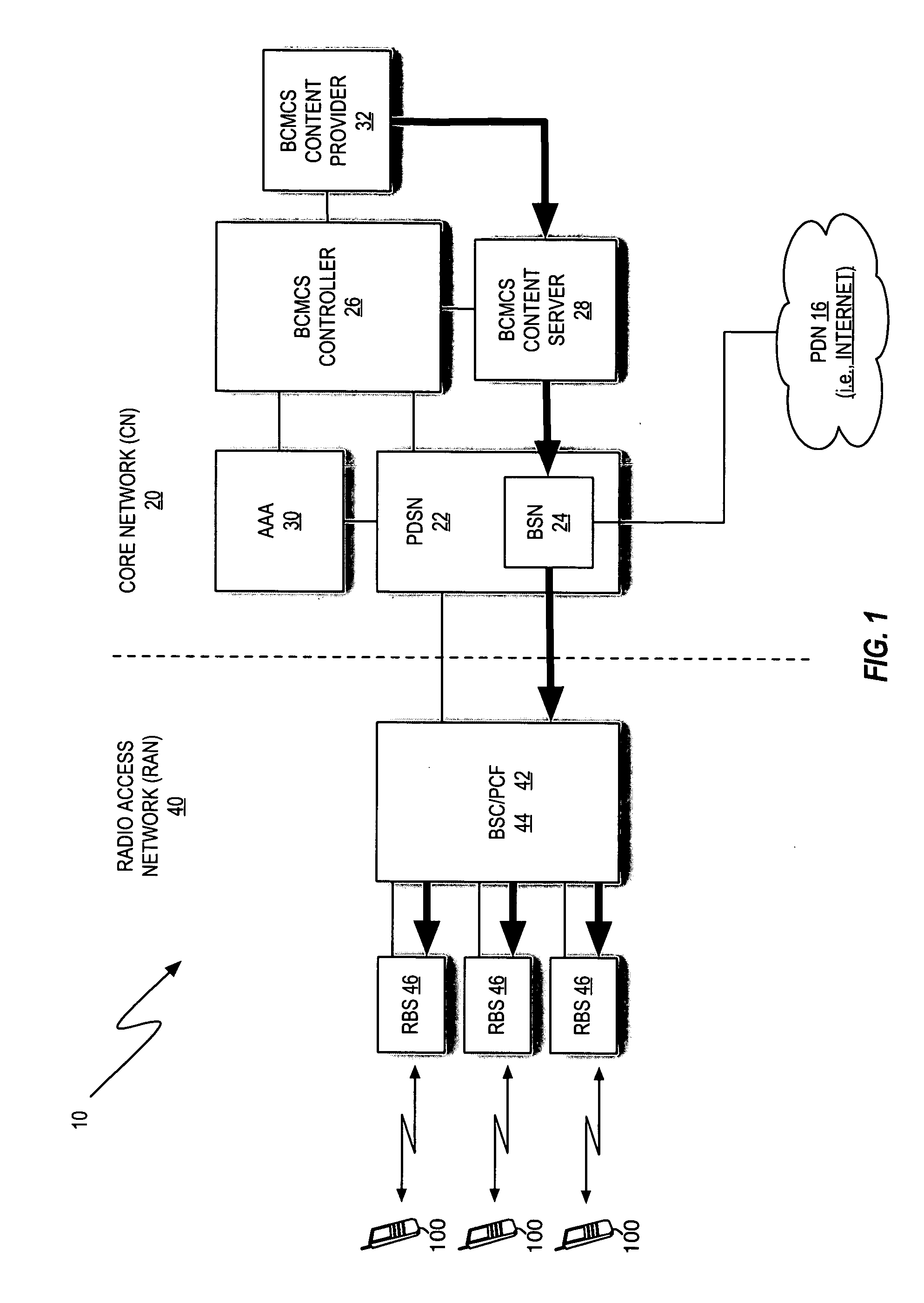 In-band signaling within broadcast stream and support for mixed flows