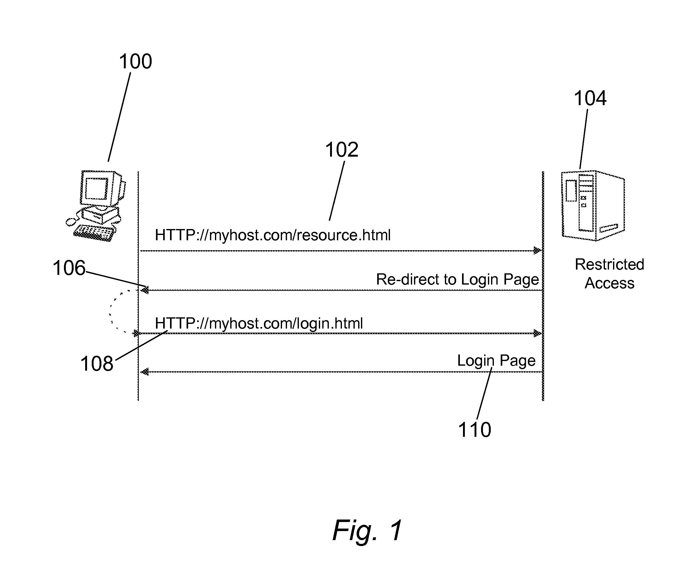 Method and system for establishing and maintaining an improved single sign-on (SSO) facility